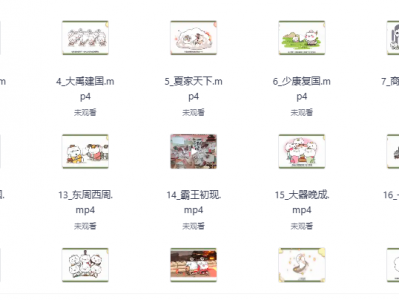 2025最新儿童历史启蒙课程如果历史是一群喵全套全集资源助力孩子学习
