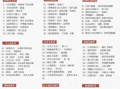 人民日报高质量书单合集资源