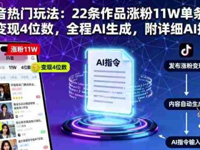 抖音AI热门玩法教程：22条作品涨粉11W单条视频盈利4位数