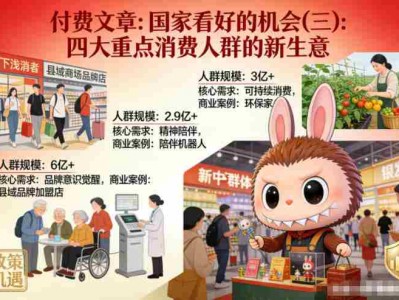 国家看好的机会四大重点消费人群新生意