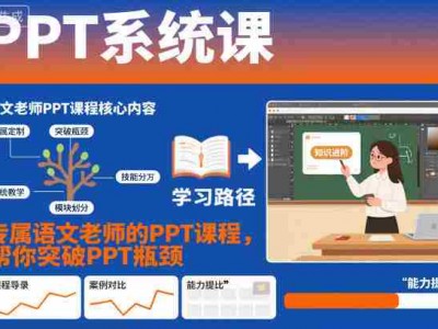 PPT系统课程：语文老师专属突破瓶颈教程