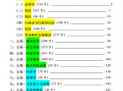 2025公共基础知识要点笔记 公基考点常识 PDF彩色版三色笔记 考生必备持续更新资源