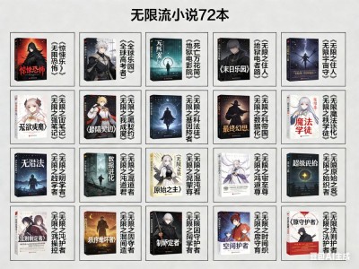 无限流小说72本总计131.9MB资源