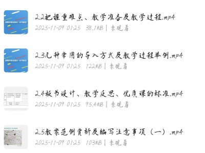 小学教资面试通关教程 教案撰写与试讲礼仪视频合集