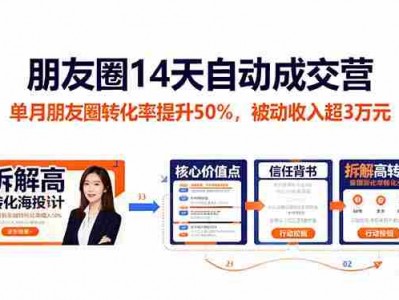朋友圈14天自动成交营教程：转化率提升50%，被动收入指南