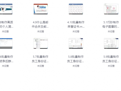 Word高效办公从入门到精通教程