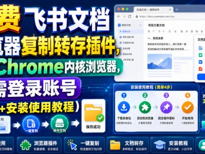 免费飞书文档浏览器复制转存插件，支持Chrome内核浏览器，无需登录账号（插件+安装使用教程）
