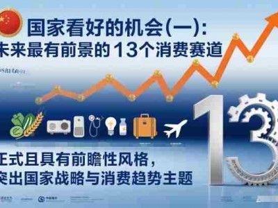 国家看好未来最有前景的13个消费赛道分析